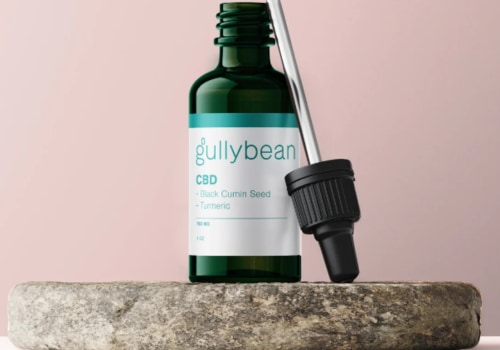 Incorporating CBD Tinctures Into Your Wellness Routine